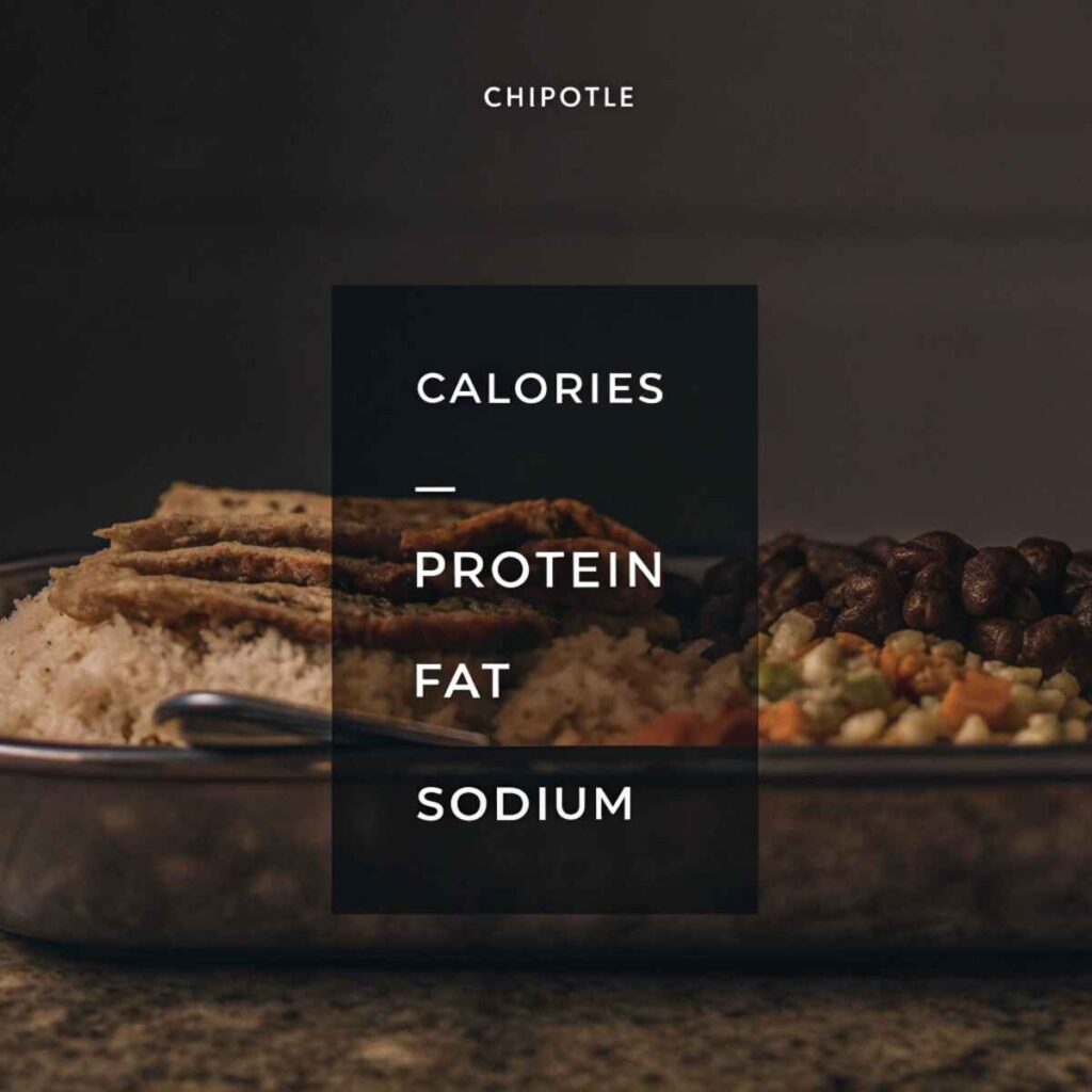 Chipotle meal nutrition chart showing calories, fat, sodium and protein